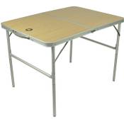 10T Relax Portable Double Vergleich