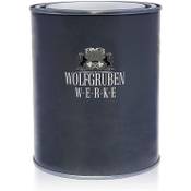 Wolfgruben Werke W420 Vergleich