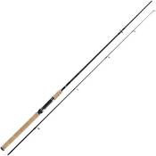 Abu Garcia Devil Spinnrute Vergleich