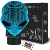 3D Kinder Nachtlicht Martian ET Projektion LED Lampe Vergleich