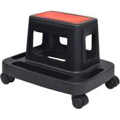 Wakects Fahrbarer Gartensitz Vergleich