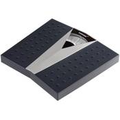 Korona 76620 Vergleich