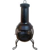 Clic Trade Patio Stove Vergleich