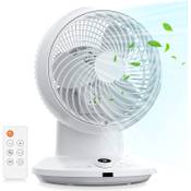 Himylife Tischventilator Vergleich