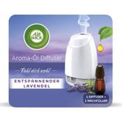 Air Wick Aroma-Öl Diffuser Vergleich