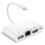 Inverse NET Lighting to HDMI Adapter 4-in-1 Vergleich