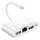 Inverse NET Lighting to HDMI Adapter 4-in-1