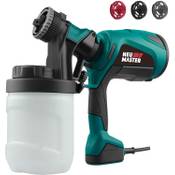 Neu Master NSG0070 Vergleich