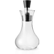 EVA SOLO Dressing-Shaker Vergleich