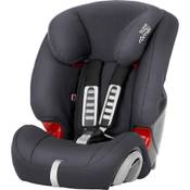 Britax Römer EVOLVA 123 Vergleich
