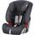 Britax Römer EVOLVA 123