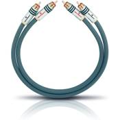 Oehlbach NF 14 Audio Cable Master