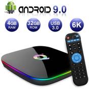 Yagala Q Plus Android 9.0 TV Box Vergleich