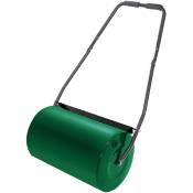 Naizy Rasenwalze Vergleich