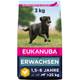 Eukanuba Hundefutter  Vergleich
