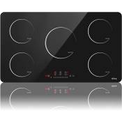 IsEasy-18052 Vergleich