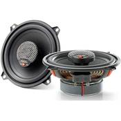 Focal ICU130 Vergleich