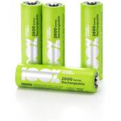 GP PeakPower Akkus  Vergleich