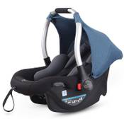 Cybex Gold Aton M Vergleich