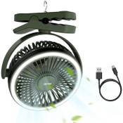 OUTXE Camping Ventilator  Vergleich