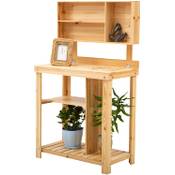 Outsunny DE845-3850431 Vergleich
