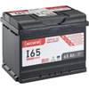Accurat Autobatterie 65Ah  I65