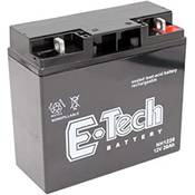 Secura Gel Batterie 12Volt Vergleich