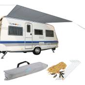 Bo-Camp Sonnensegel Vergleich