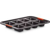 Le Creuset 8er Mini Kastenform Vergleich