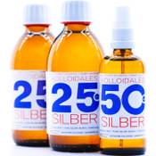 PureSilverH2O Kolloidales Silber Vergleich