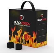 Blackcoco's BC-4000 Vergleich