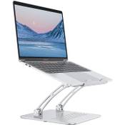 Omoton MultiAngle Notebook-Ständer Vergleich