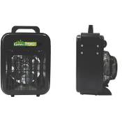 Bio Green TRO 2.0 Tropic Vergleich