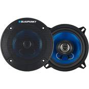Blaupunkt icx542