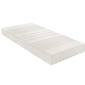 sleepling Bodyprotect 500 Duo