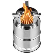 Canway Holzvergaser Style 2 Vergleich