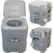 Bb Sport Campingtoilette Vergleich