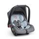 Lionelo Noa Plus 0 - 13 kg Vergleich