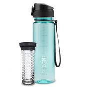 720°Dgree UberBottle Vergleich