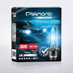 Diamond Vision 8000K