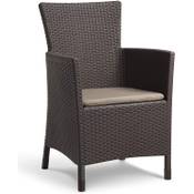 Keter Iowa 215520