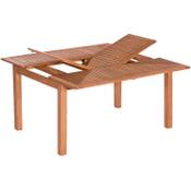 Gartenmoebel-Einkauf XL Ausziehtisch COMODORO Vergleich