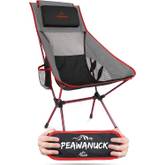 Skandika Sirkka Vergleich