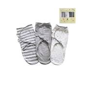 Fastique Kids® Baby-Wickeltasche Vergleich