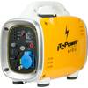  Itcpower IT-GG9I