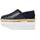 Amazon-Marke: find. Damen Espadrilles