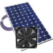 S. Janssen Solarlüfter Vergleich