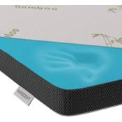 Innocent Gel-Topper (200×200) Vergleich