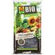Compo BIO Hornspäne Vergleich