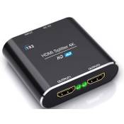 Ablewe SPHD-1x2 Vergleich